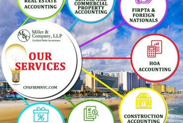 Construction Accounting Services
